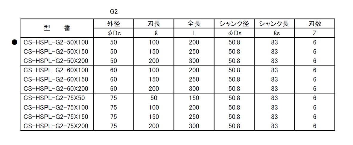 スペック画像